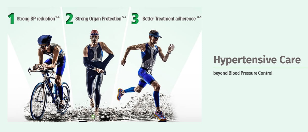 Telmisartan carousel