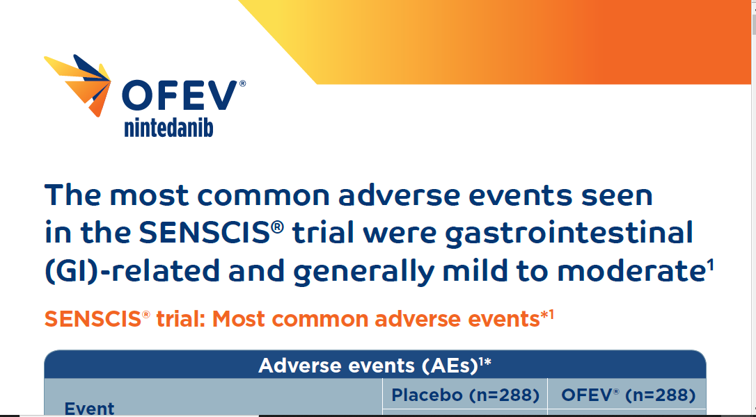 SGOFV2023COM||Most common GI-related adverse events with OFEV® are mild to moderate and effectively managed in SSc-ILD
