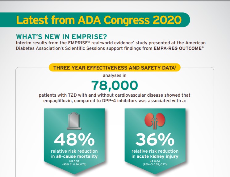 ADA Congress 2020