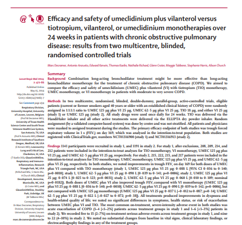 Efficacy and safety of umeclidinium plus vilanterol versus tiotropium, vilanterol, or umeclidinium monotherapies over 24 weeks in patients