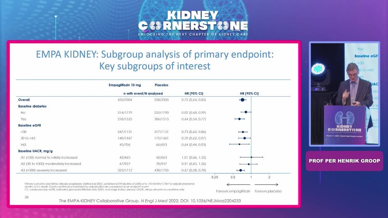 Giving the gift of protection to chronic kidney disease
