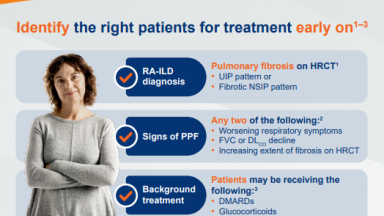 A1-R101||A2-R101||How to identify patients with RA-ILD who can benefit from OFEV
