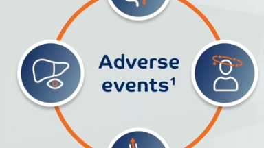 Listen to our experts summarise the safety profile of OFEV® in INBUILD®