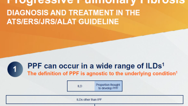 FSIN||Progressive Pulmonary Fibrosis (PPF) - Diagnosis and Treatment in the ATS/ERS/JRS/ALAT Guideline