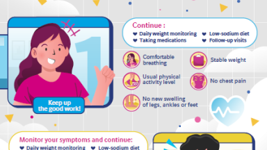Monitoring your heart failure symptoms